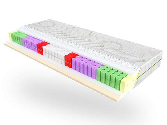 Ортопедичний матрац Evolution Relax Duo 90Х200 