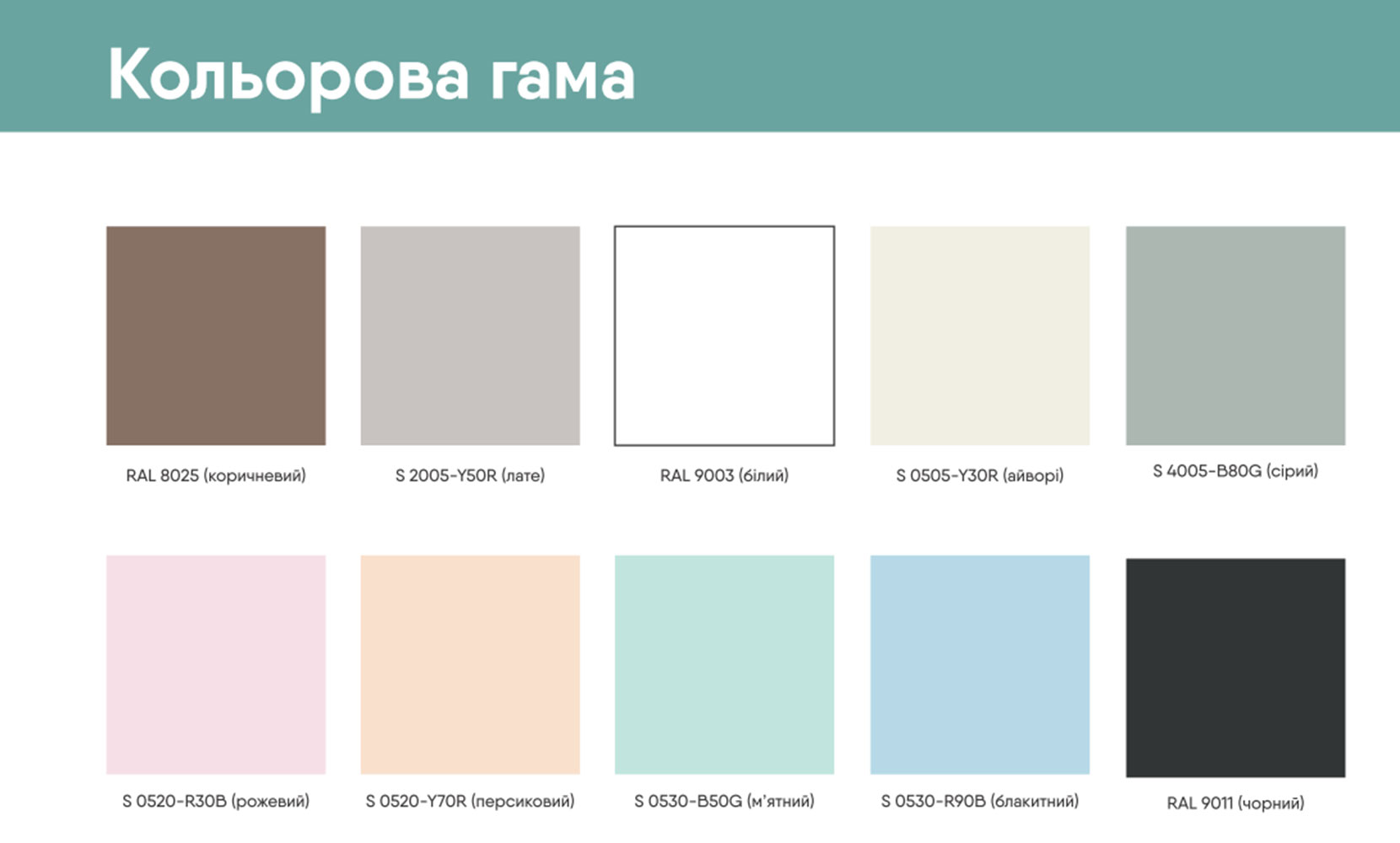 Дитяче ліжко Міккі 90*200 з вкладом, без шухляд + 2 забора, б/м білий RAL9003 - фото 3