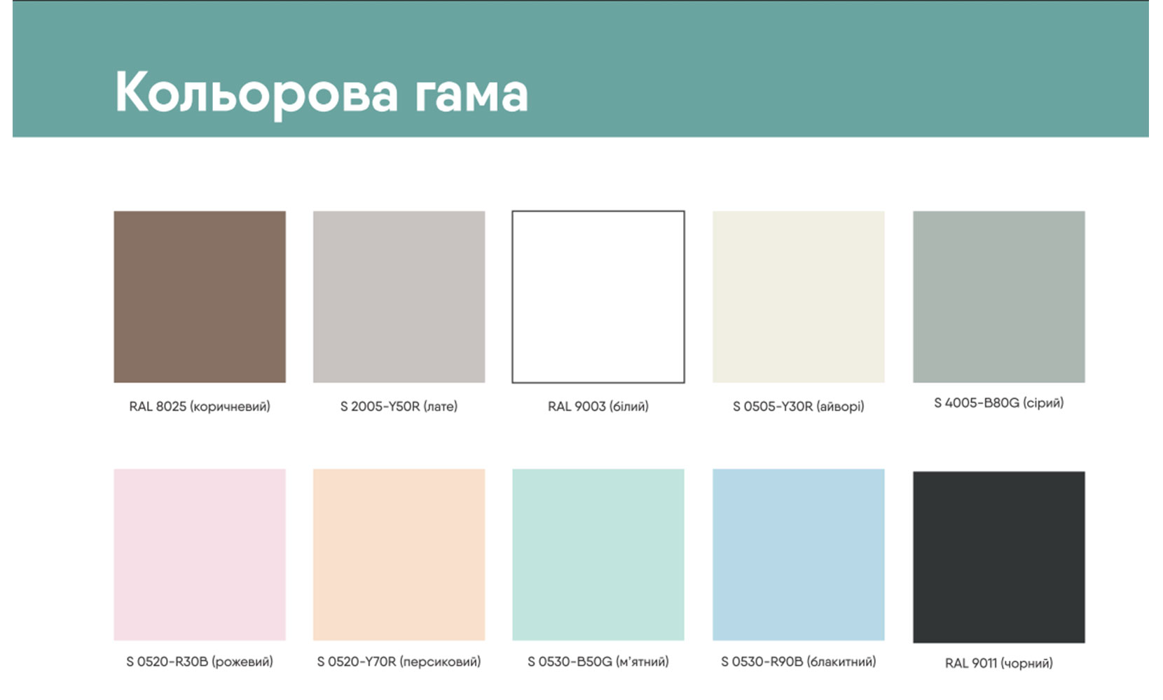 Дитяче ліжко Дорріс 90*200 з вкладом, два забора, без шухляд, б/м вільха - фото 5