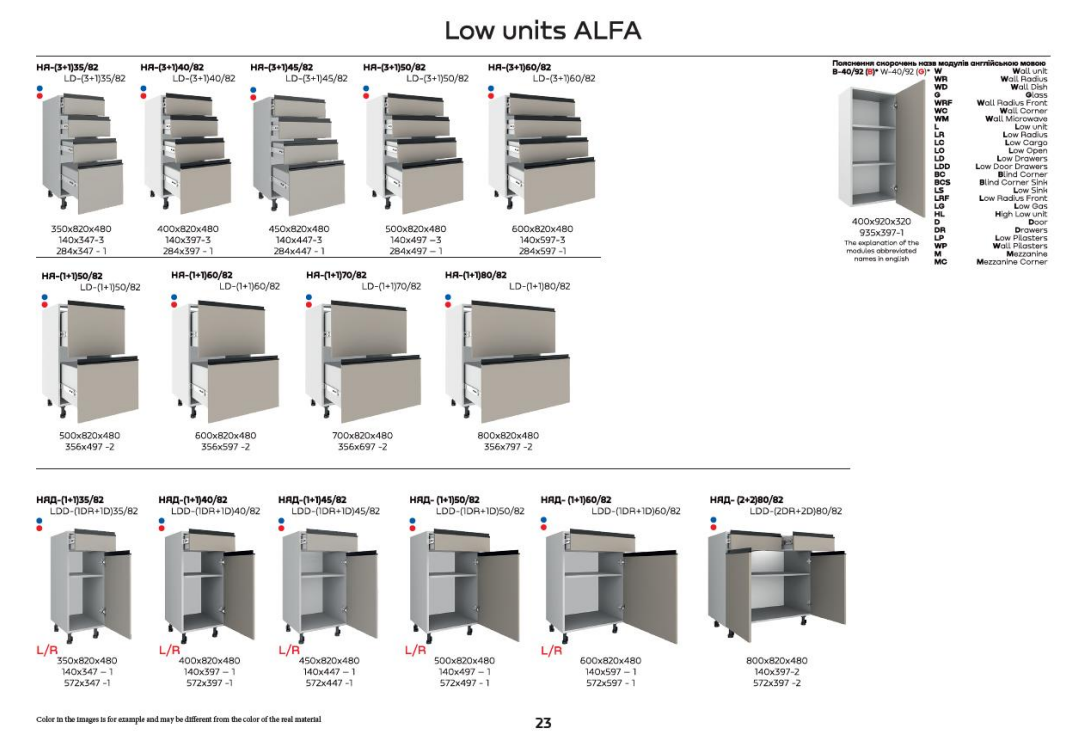 Модульна кухня Альфа 1м/п без стільниці на вибір - фото 9